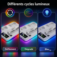 Support Multiled PS5